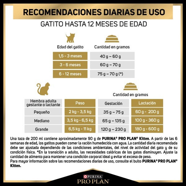 Purina® Pro Plan® Kitten, Alimento Seco OptiStart Pollo, bulto de 1.5kg